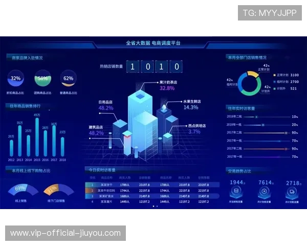 技术更新：赛事平台上线新统计工具提升数据可视化，比赛数据统计app